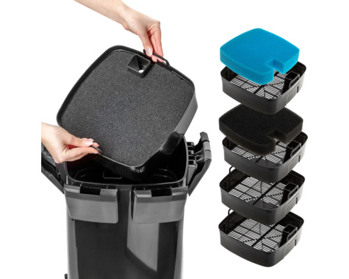 Aquarium Außenfilter mit Filterkörben und Filterschwämmen