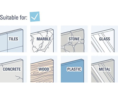 Geeignet für: Fliesen, Marmor, Stein, Glas, Beton, Holz, Kunststoff und Metall
