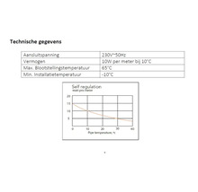 Rohrbegleitheizung Eurom Frostschutz 4 m-thumb-3 Rohrbegleitheizung Eurom Frostschutz 4 m-thumb-3