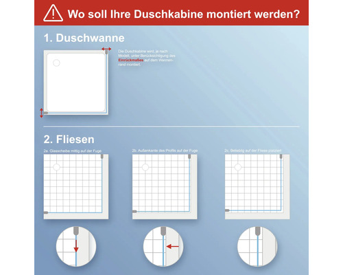 Illustration zur Montage einer Duschkabine auf einer Duschwanne und auf Fliesen