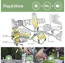 Darstellung der Installation von Plug and Shine Gartenleuchten