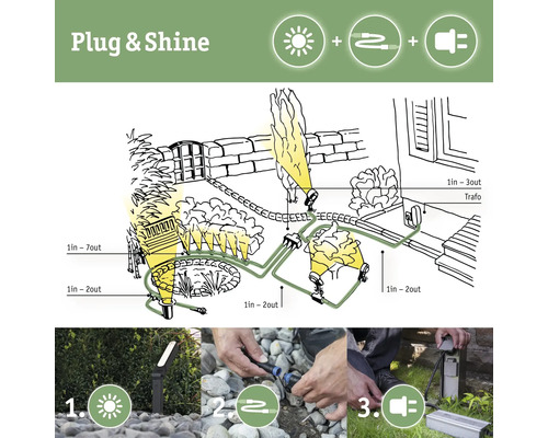 Plug and Shine Gartenbeleuchtungssystem Installationsanleitung