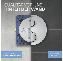 Grohe Unterputzthermostat für Duschen