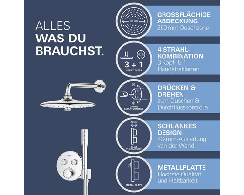 Grohe Duschsystem mit Kopfbrause, Handbrause und Thermostat
