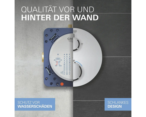Grohe Unterputzthermostat zeigt interne und externe Komponenten