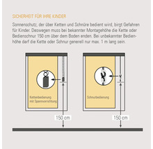 Information zur Sicherheit von Sonnenschutzprodukten mit Ketten und Schnüren für Kinder.
