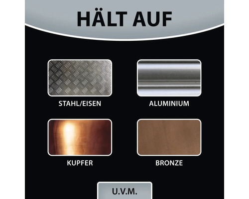 Darstellung der Haftung auf Stahl, Eisen, Aluminium, Kupfer und Bronze