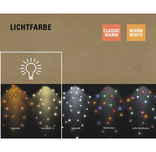 Illustration verschiedener Lichtfarben für Lampen: bernsteinfarben, warmweiß, kaltweiß, mehrfarbig und softe Mehrfarben.
