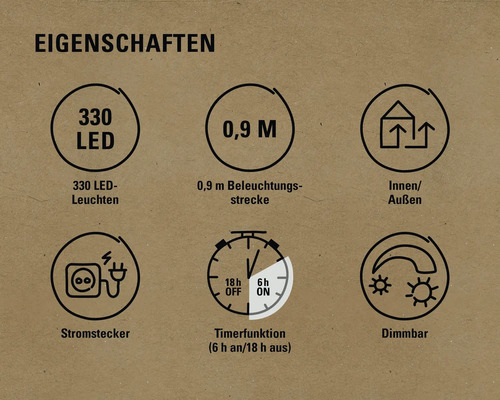 Eigenschaften: 330 LEDs, 0,9 Meter Beleuchtungsstrecke, Innen- und Außenbereich, Stromstecker, Timerfunktion, Dimmbar