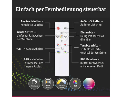 Fernbedienung mit Schaltern zur Steuerung von Beleuchtung