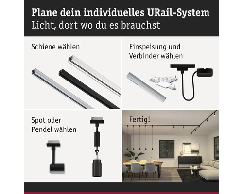 Produktbild zur Planung eines individuellen URail-Systems mit verschiedenen Schienen, Einspeisungen, Verbindern, Spots und Pendlern.