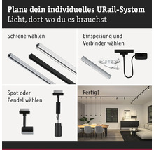 Darstellung zur Planung eines individuellen URail-Systems mit Schienen, Einspeisung, Verbindern, Spots und Pendeln.