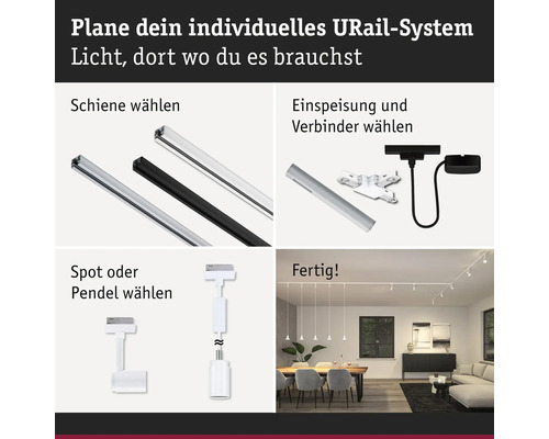 Produktübersicht zur Planung eines individuellen URail-Systems mit Schienen, Einspeisung, Verbindern, Spots und Pendlern.