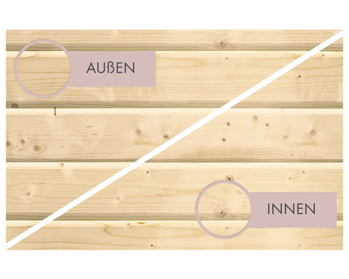 Holzwand mit Darstellung von Außen- und Innenbereich