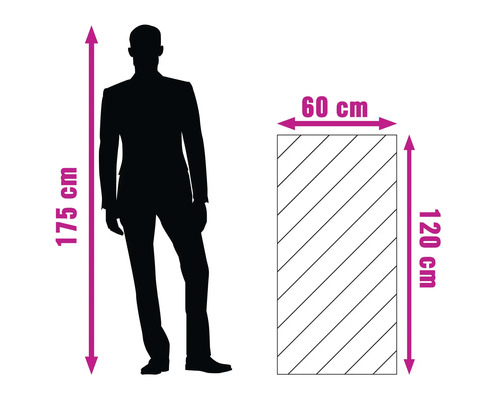 Größenangabe: 175 cm hohe Person neben einer 120 cm hohen und 60 cm breiten Platte
