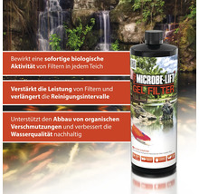 Teichpflege MICROBE-LIFT POND Teich Gel Filter 946 ml Filterstarter oder nach Reinigung des Filters