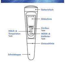 Arka Messgerät Schema mit Batteriefach, Bildschirm, Ein Aus Taste, Mode Kalibrier Taste, Eintauchlinie, Hold Temperatur Taste und Schutzkappe