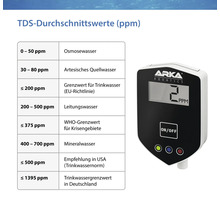 Arka Aquatics Messgerät mit Tabelle der TDS Durchschnittswerte in ppm
