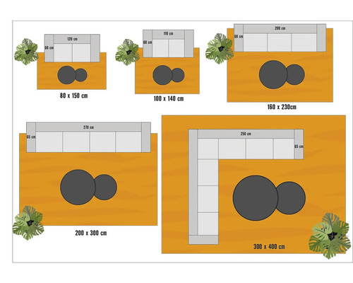 Verschiedene Größen von Outdoor-Teppichen mit Möbeln und Pflanzen