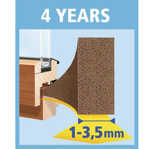 Illustration einer Fensterabdichtung mit einer Lebensdauer von 4 Jahren und einer Dicke von 1 bis 3,5 Millimetern