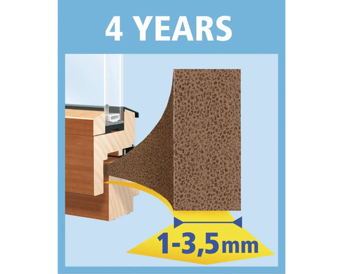 Illustration einer Fensterabdichtung mit einer Lebensdauer von 4 Jahren und einer Dicke von 1 bis 3,5 Millimetern