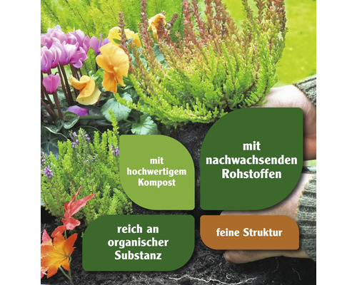 Blumenerde mit Kompost, organischen Substanzen und nachwachsenden Rohstoffen