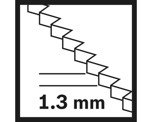 Symbol für 1,3 Millimeter Schnittbreite