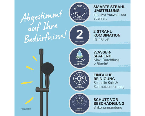 Grohe Duschsystem mit verschiedenen Strahlarten und Wassersparfunktion