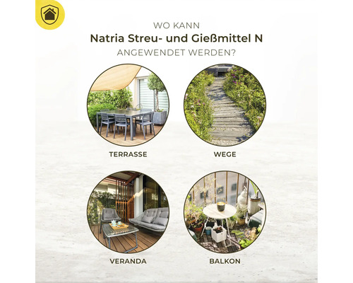 Anwendungsbereiche von Natria Streu- und Gießmittel N: Terrasse, Wege, Veranda, Balkon