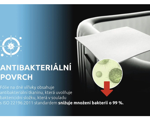 Antibakterielle Folie für Whirlpools mit antimikrobieller Wirkung