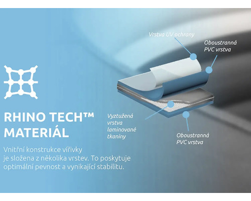 Rhino Tech Material mit UV-Schutz und beidseitiger PVC-Schicht
