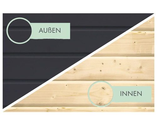 Holzwand mit Innen- und Außenansicht