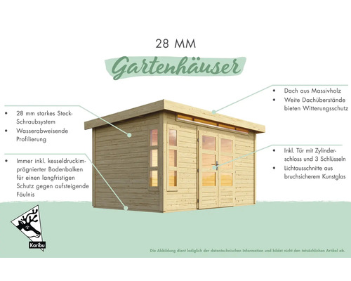 Gartenhaus mit 28 Millimeter Wandstärke und Massivholzdach
