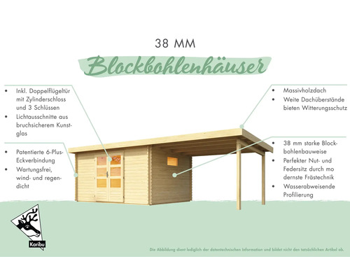 Abbildung eines 38 Millimeter Blockbohlenhauses mit Doppelflügeltür, Zylinderschloss und Massivholzdach.