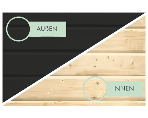 Außen- und Innenansicht von Holzpaneelen