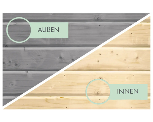 Holzfassade für den Außen- und Innenbereich
