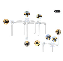Skizze einer Pergola mit Montagebeispielen und Starx Logo