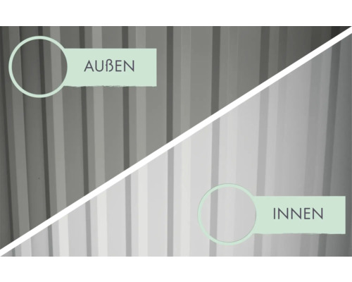 Darstellung der Innen- und Außenseite eines Produkts