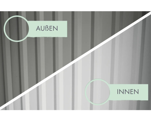Ansicht von Außen- und Innenseite eines Rolltores