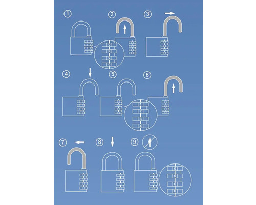 Anleitung zur Einstellung eines Zahlenschlosses