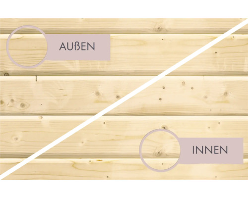 Holzwand, Darstellung der Außen- und Innenseite