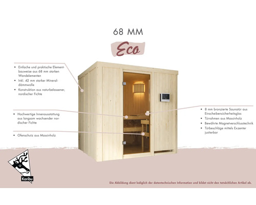 Holzsauna mit Glastür und Innenansicht