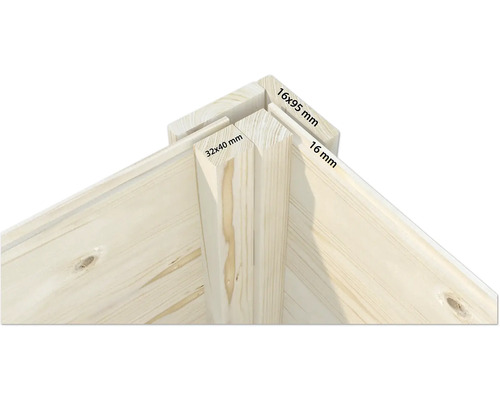 Detailansicht einer Ecke eines Holzhauses mit den Maßen 16x95 mm, 32x40 mm und 16 mm
