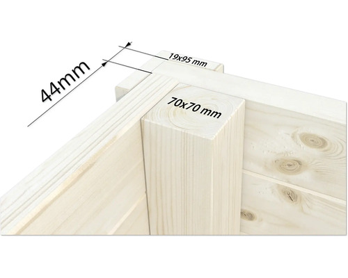 Detailaufnahme eines Holzes mit den Maßen 44 mm, 19x95 mm und 70x70 mm.