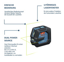 Bosch Professional GLL 30-20 G Linienlaser mit vereinfachter Bedienung, U-förmigem Laserfenster und Dual Power Source