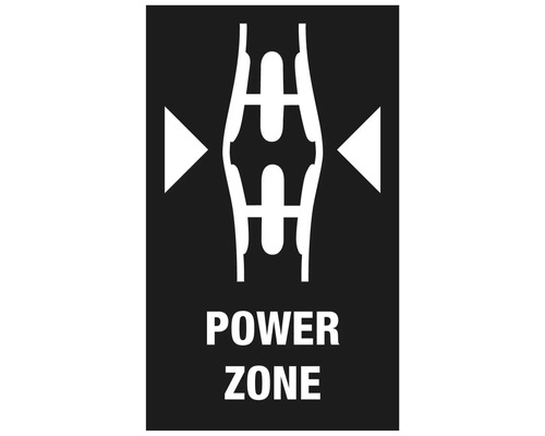 Power Zone Symbol