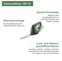 Bosch AdvancedShear 18V-10 Akku-Gras- und Strauchschere mit Akku-Statusanzeige und lasergeschnittenen Messern