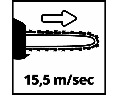 Kettengeschwindigkeit 15,5 Meter pro Sekunde Symbol
