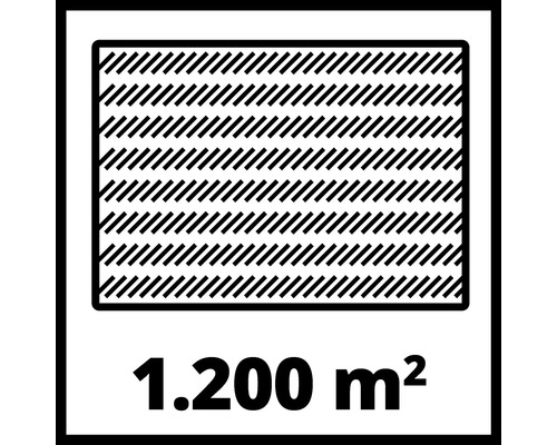 Geeignet für Flächen bis 1.200 Quadratmeter
