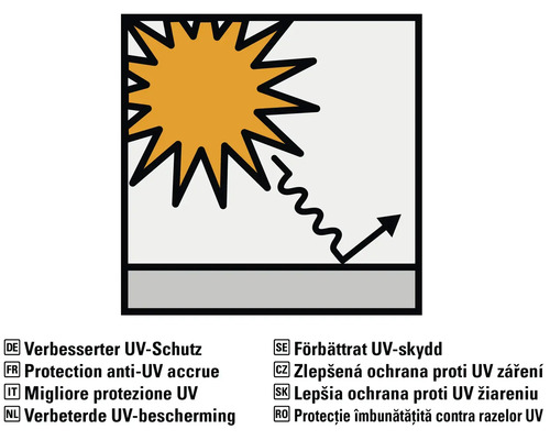 Verbesserter UV Schutz